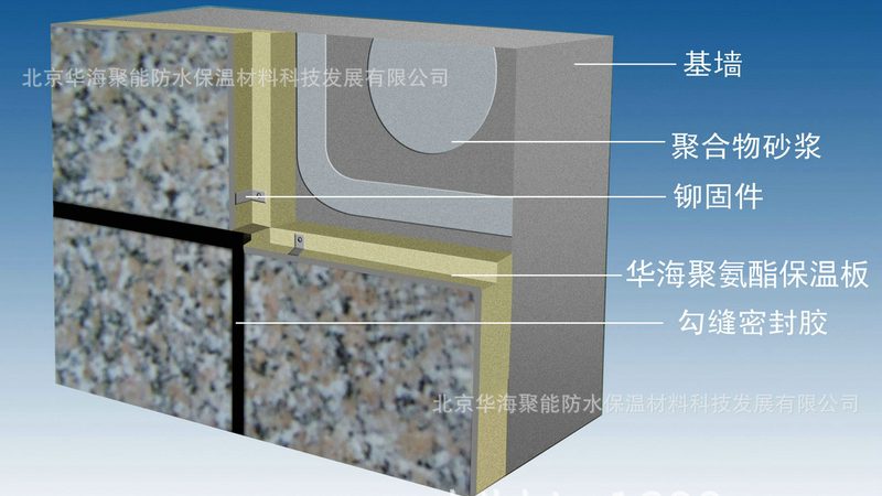 保温隔热材料每立方报价背后的秘密